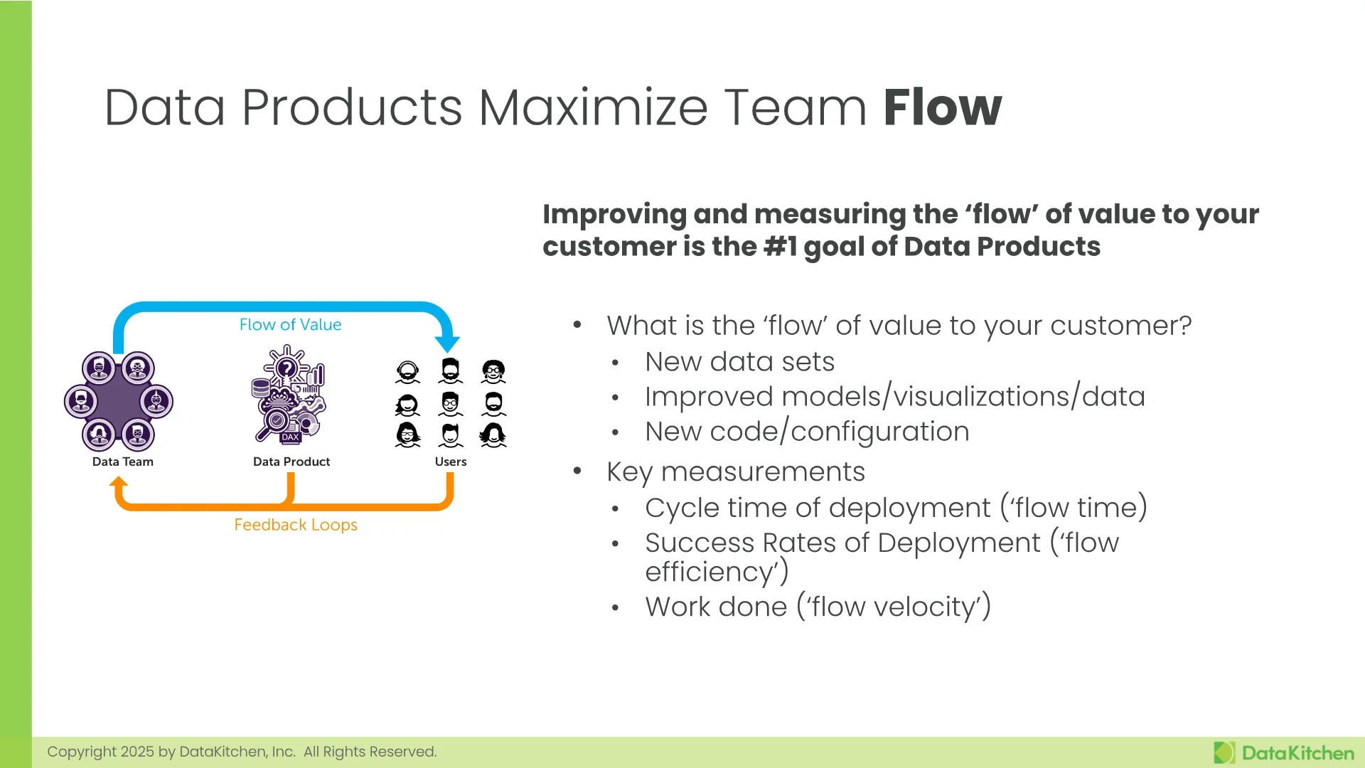 Slide 12