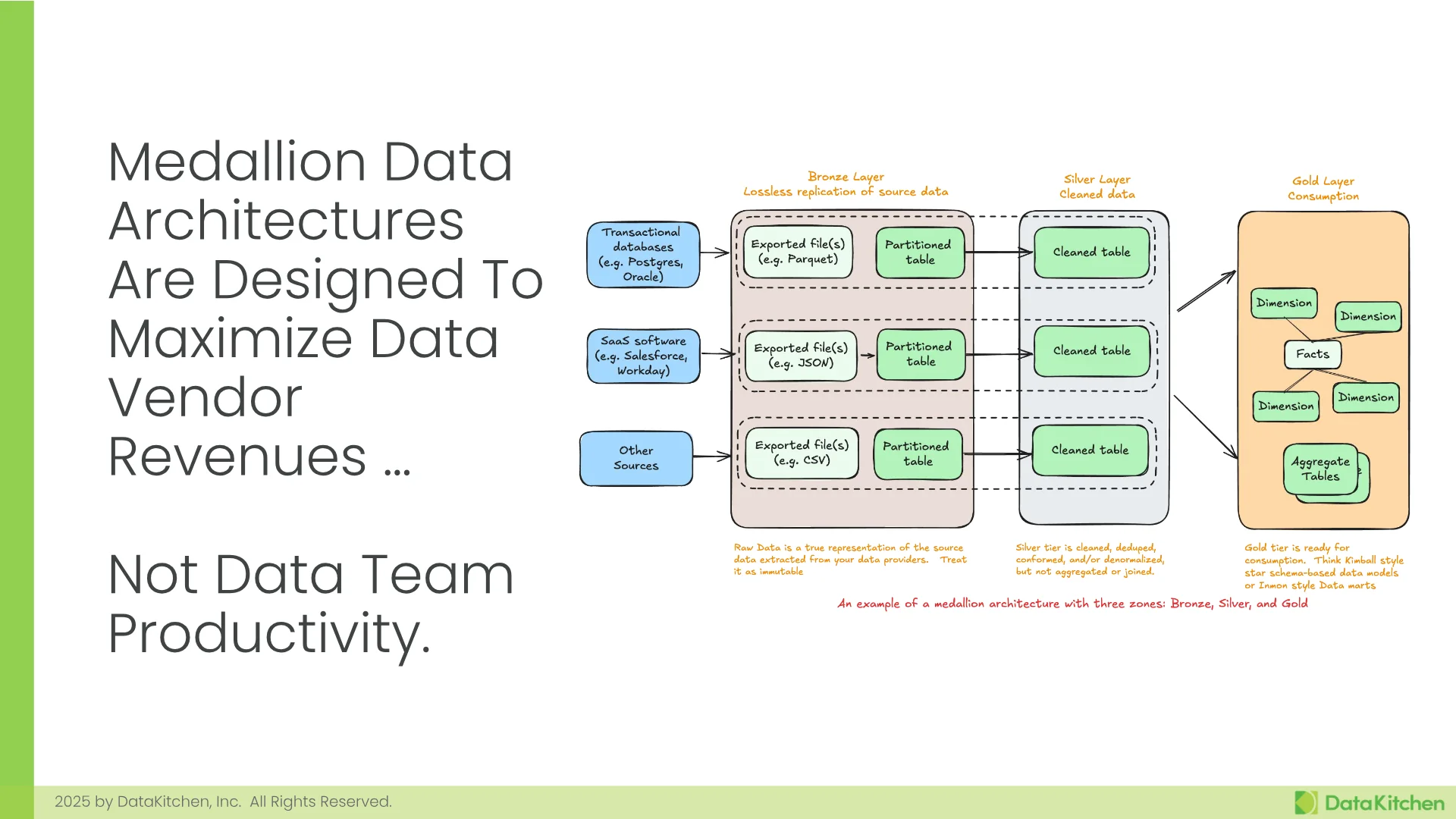 Slide 26