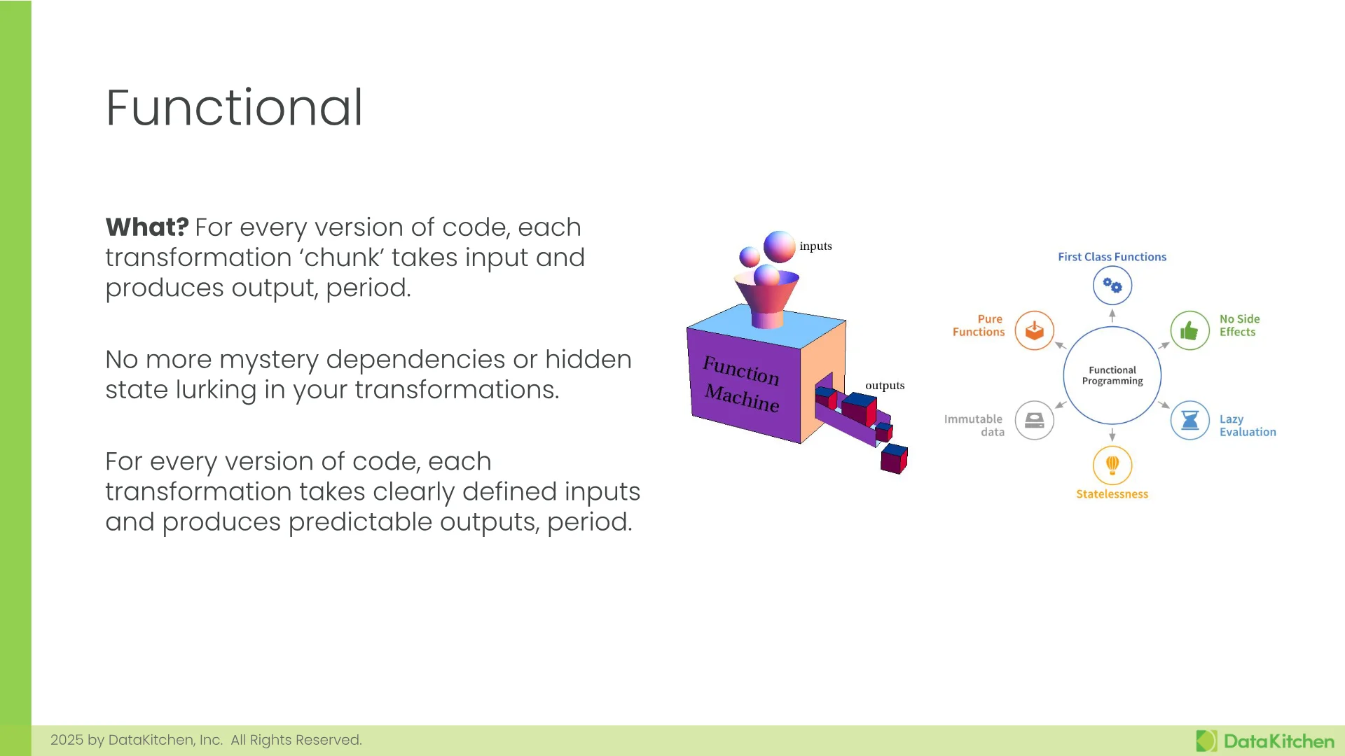 Slide 32