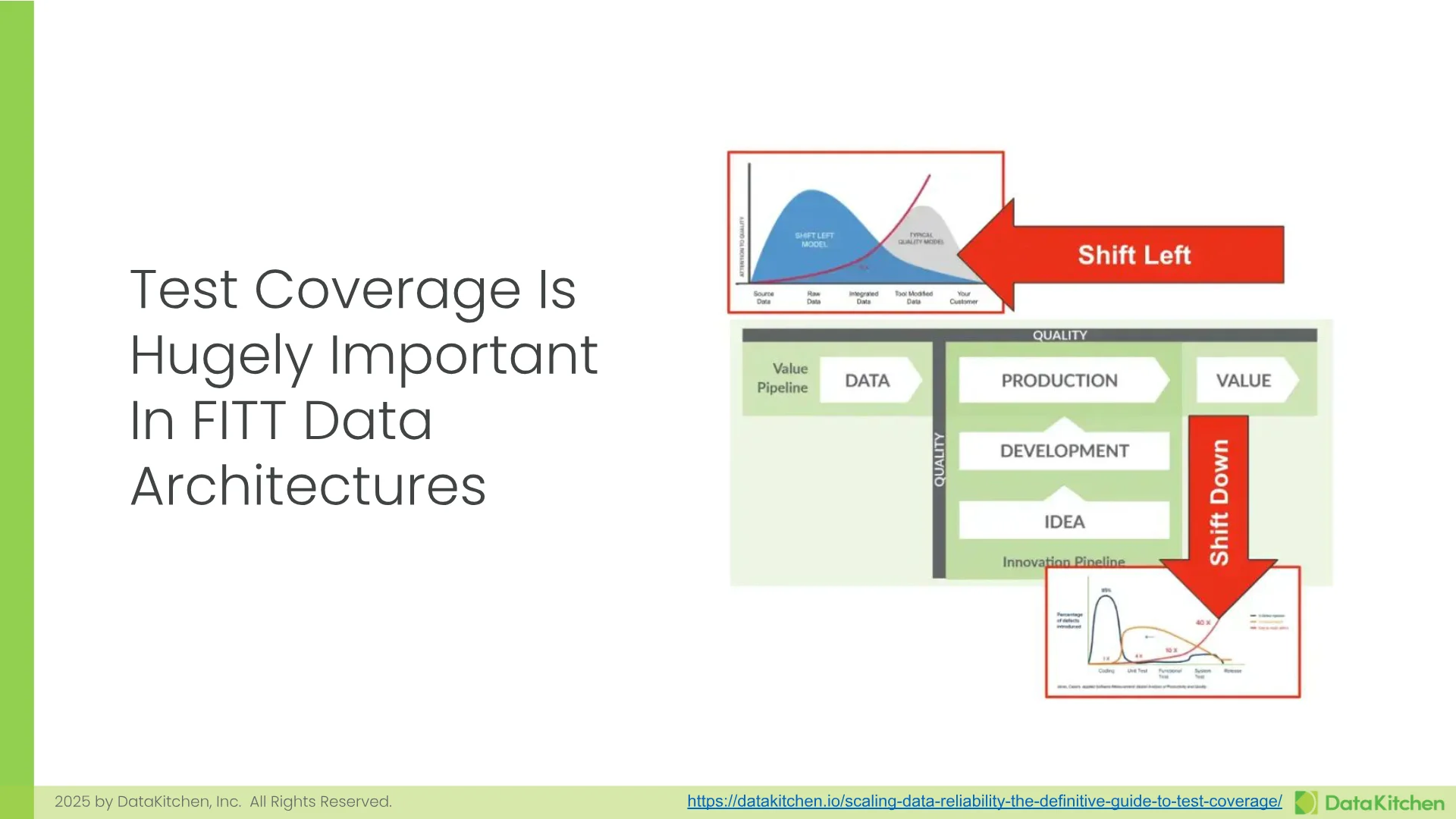Slide 35