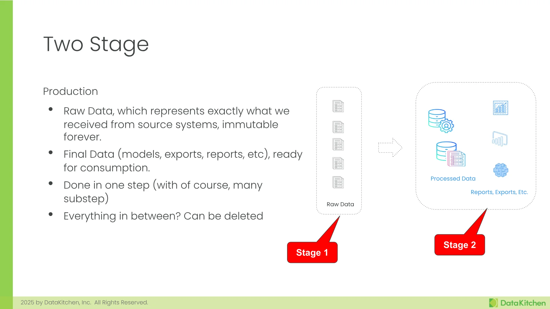 Slide 37