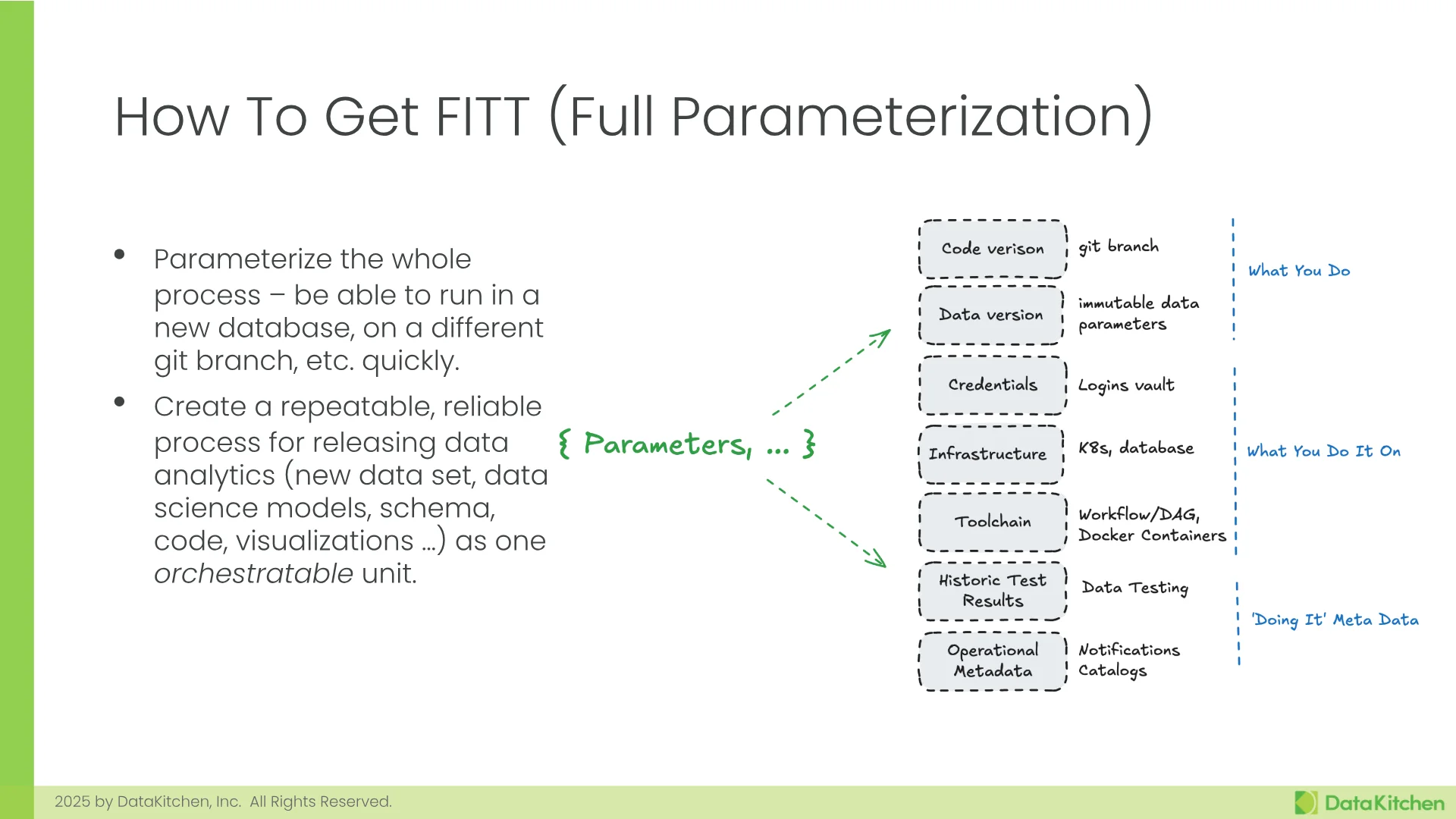 Slide 41