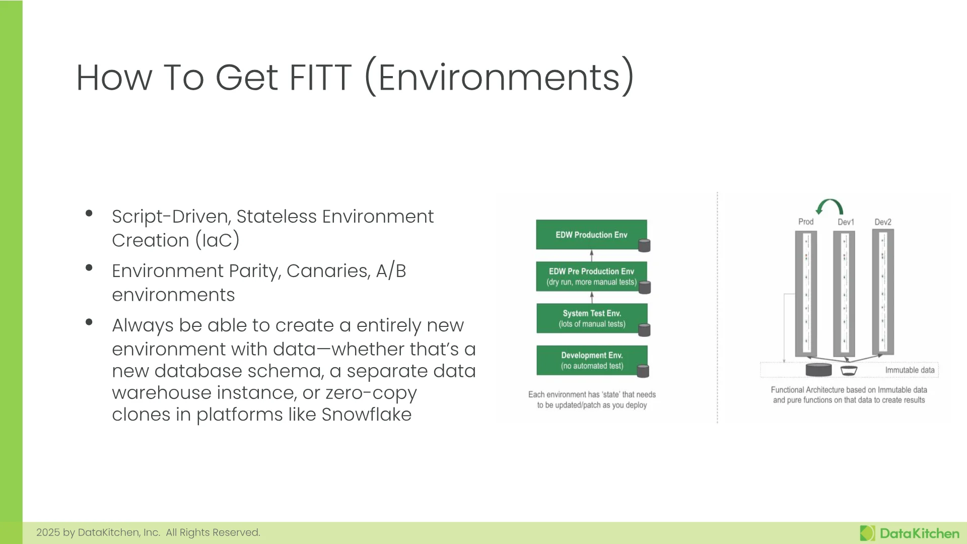 Slide 42
