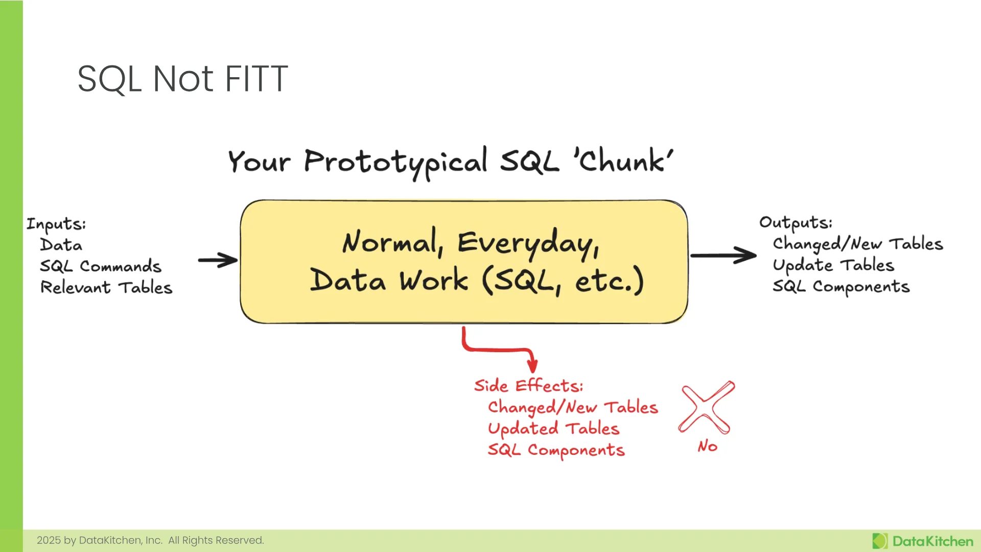 Slide 43