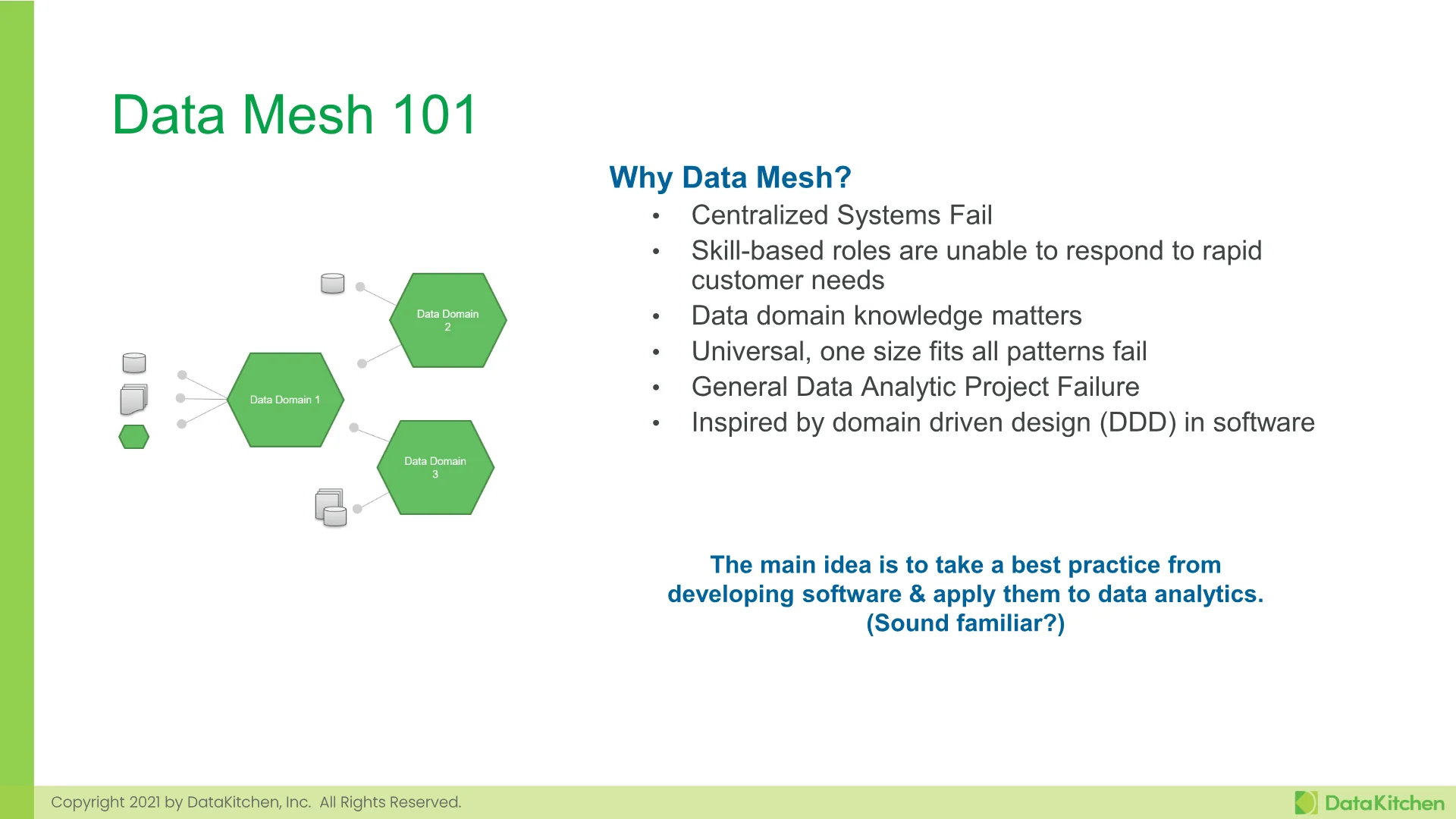 Slide 23