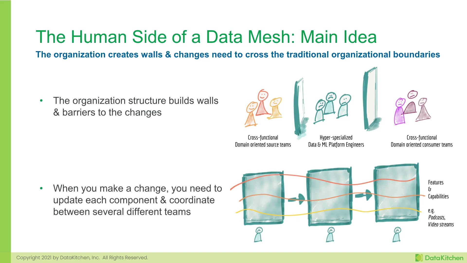 Slide 24