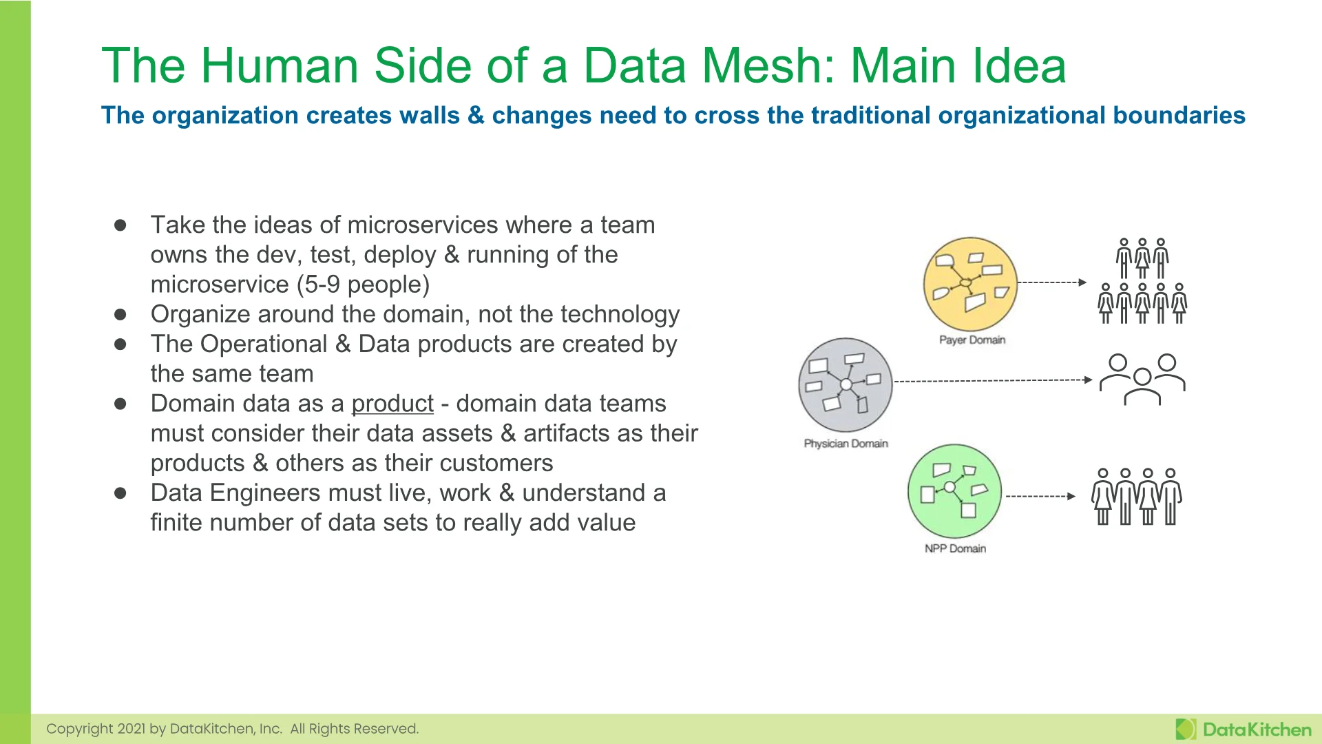 Slide 26