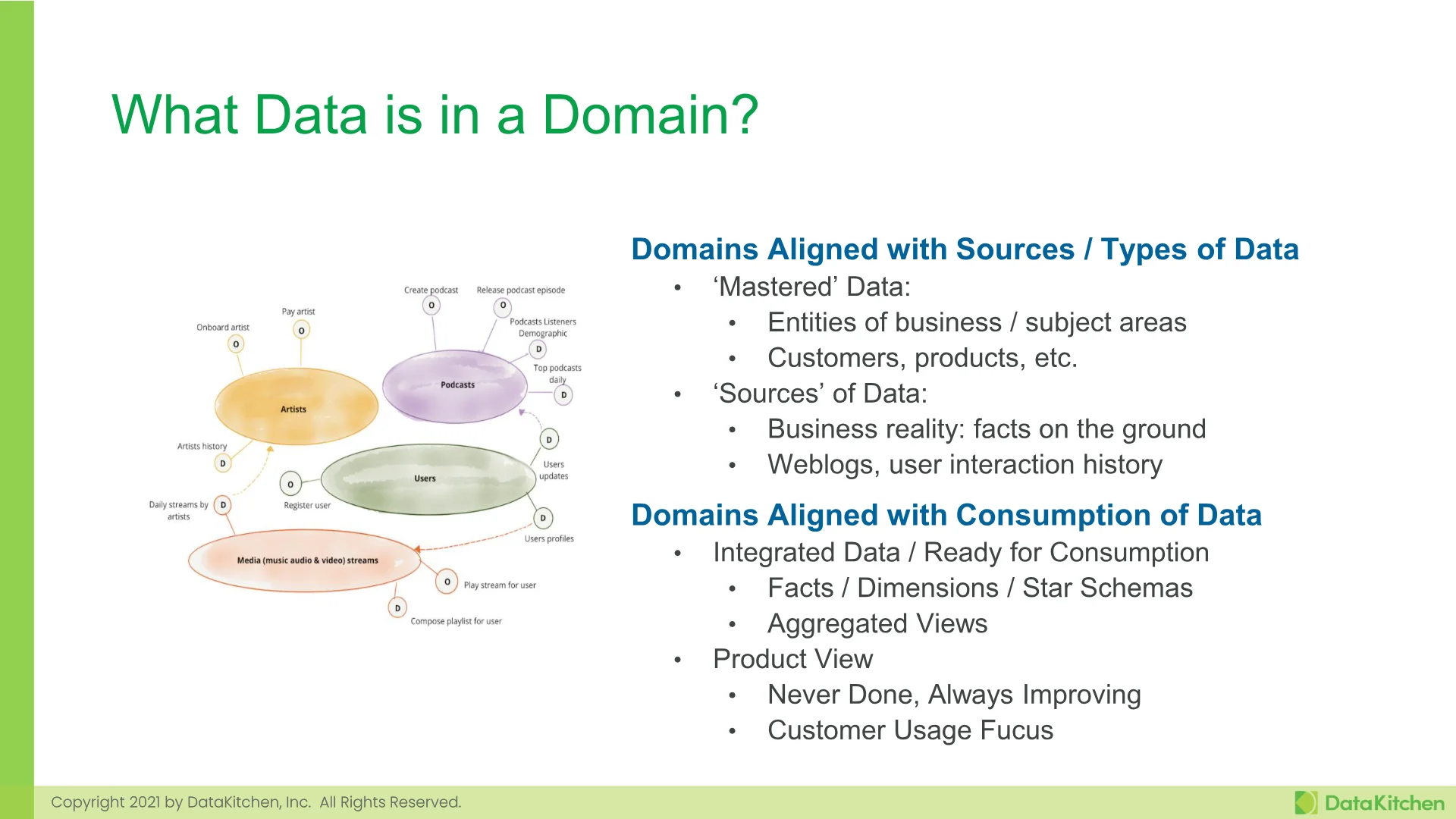 Slide 27
