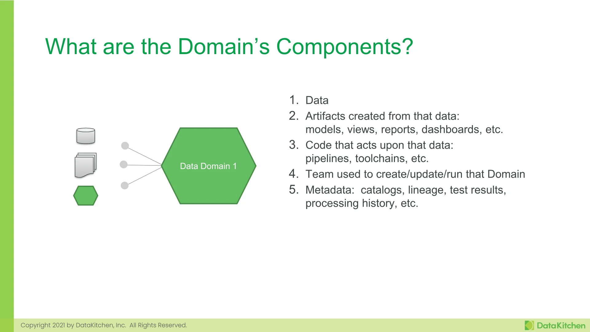 Slide 28