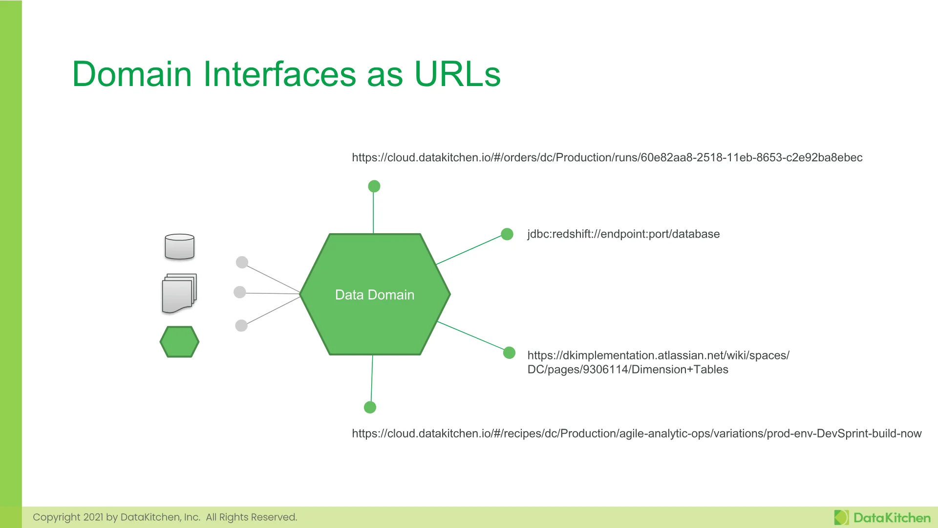 Slide 31
