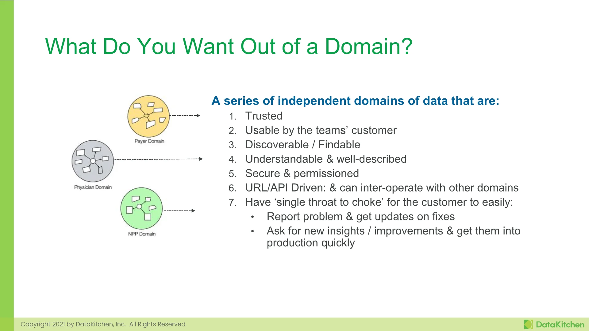 Slide 32