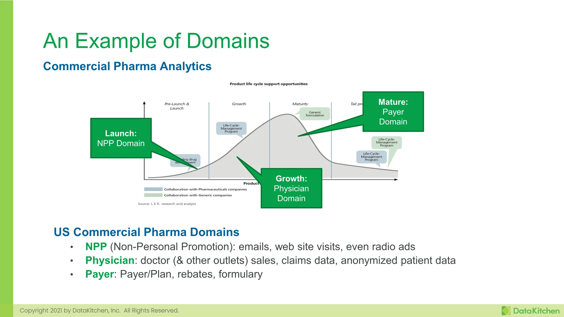 Slide 34