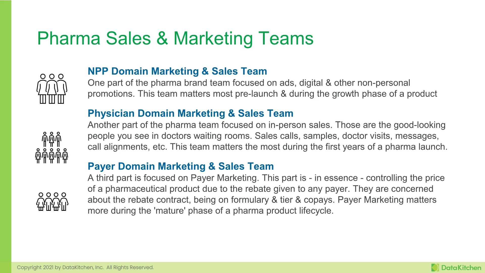 Slide 36