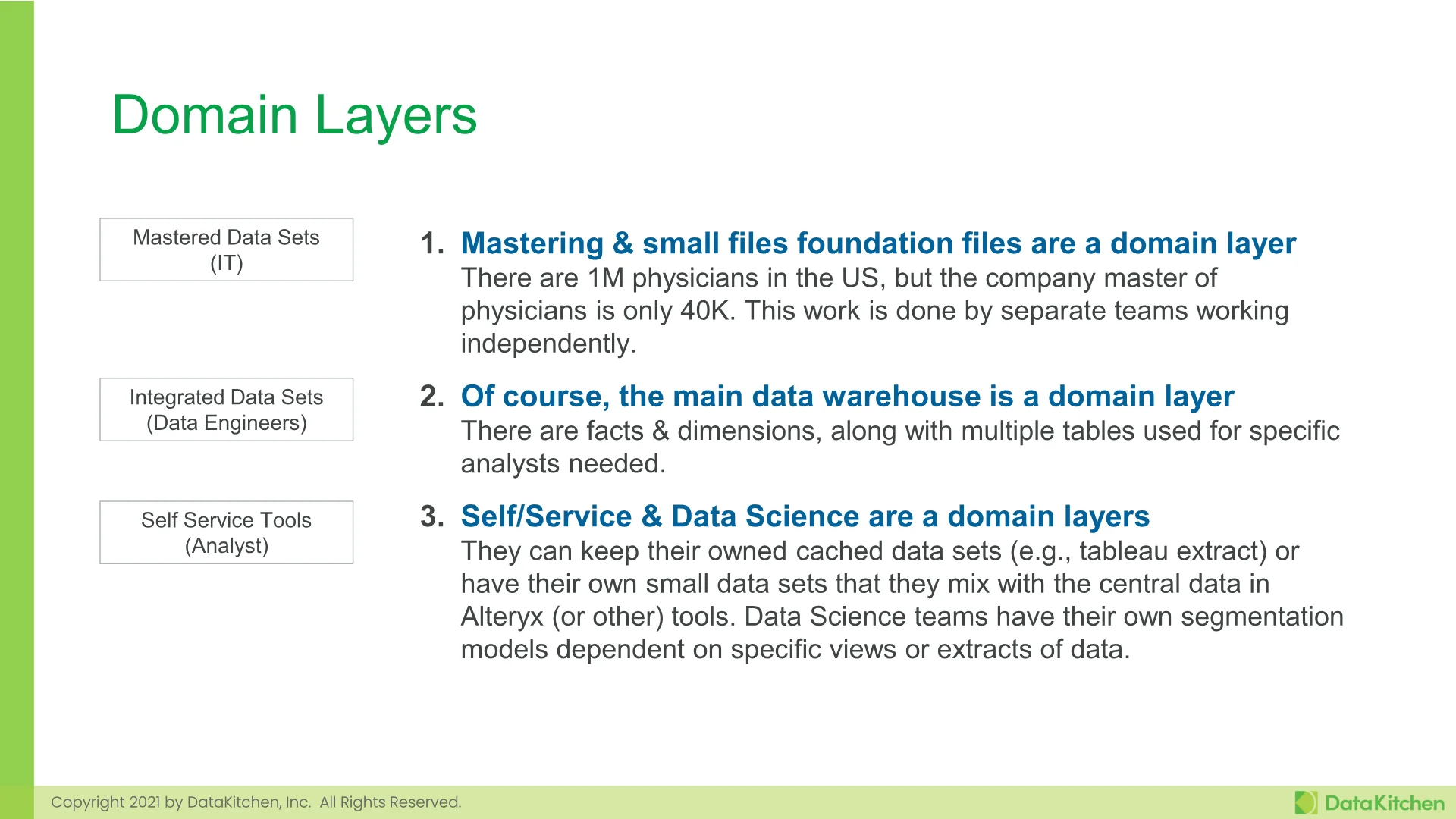 Slide 37