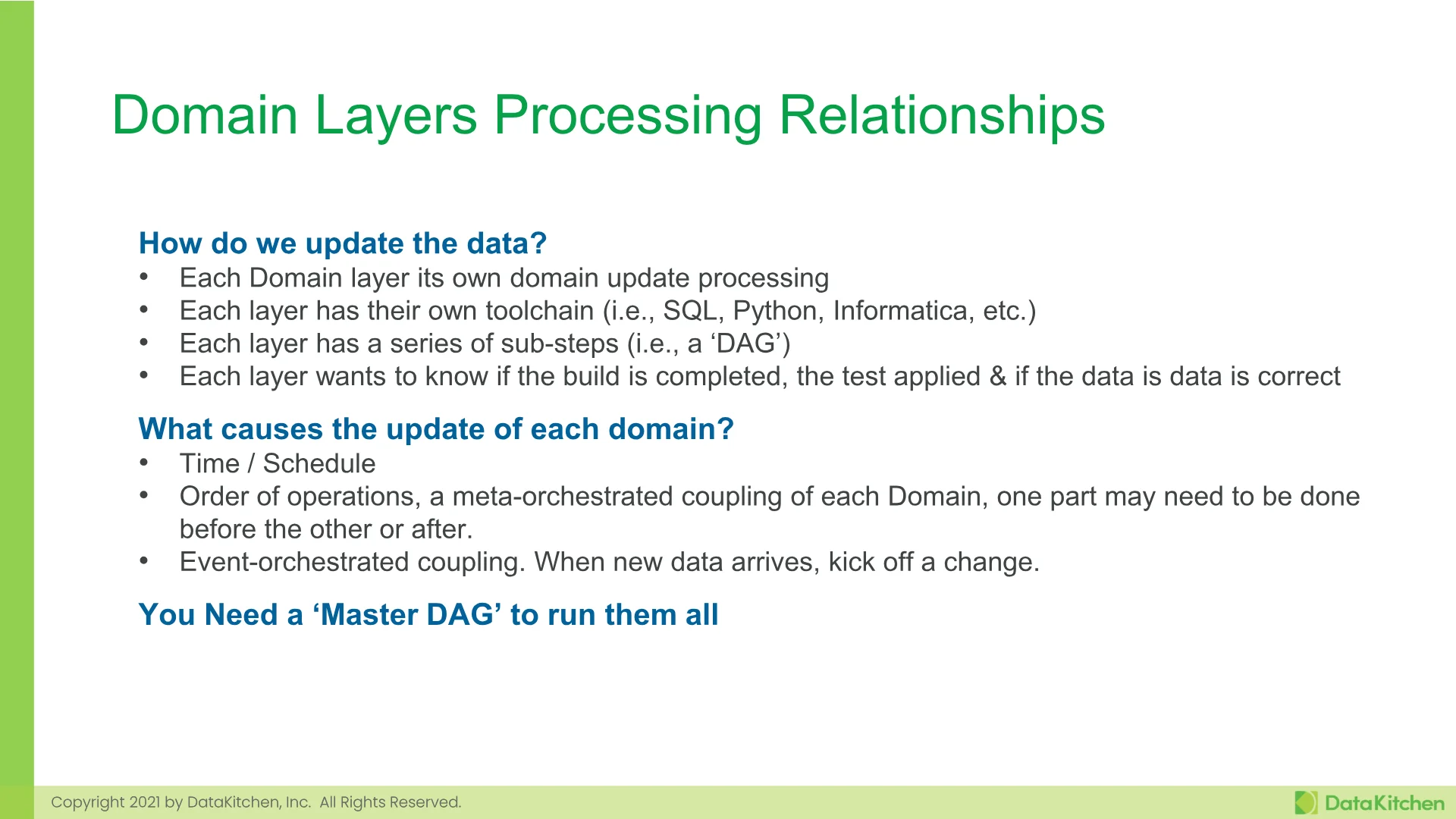 Slide 48