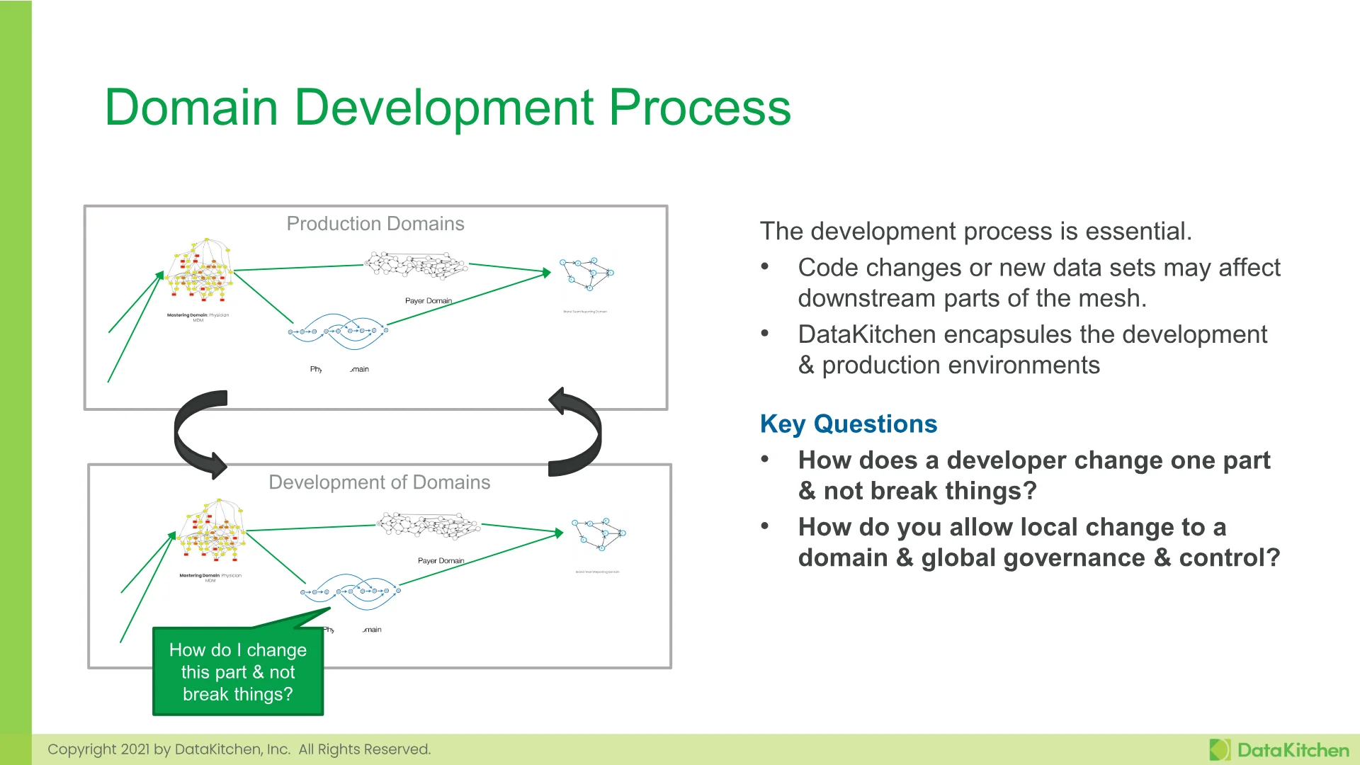 Slide 51