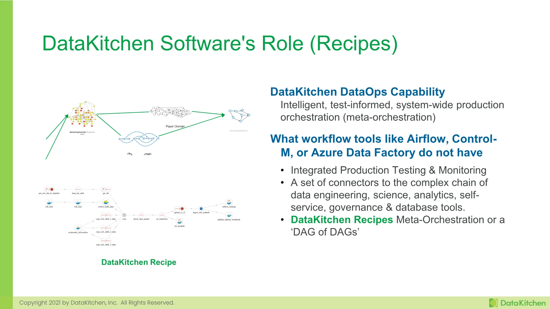 Slide 52