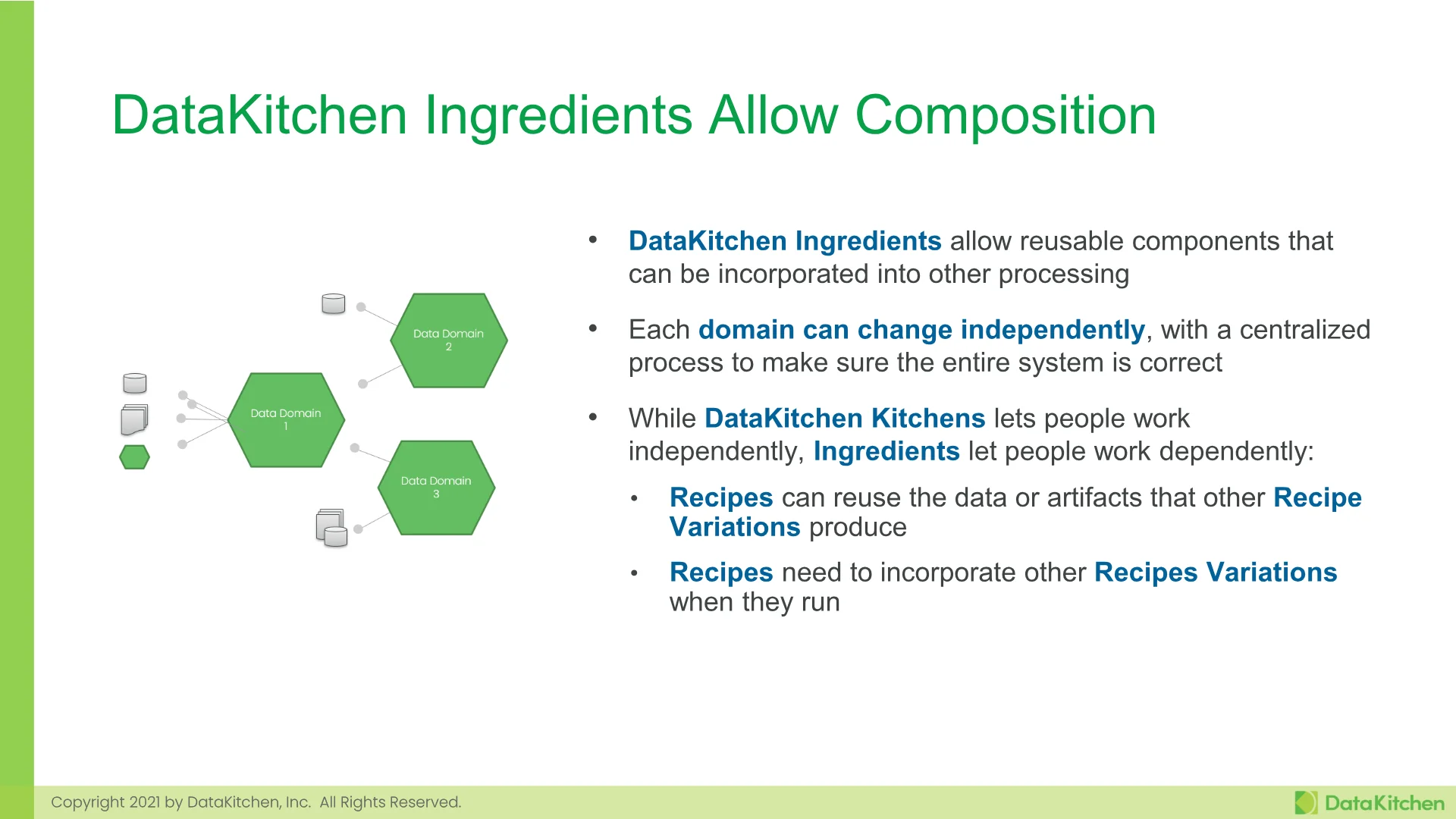 Slide 54