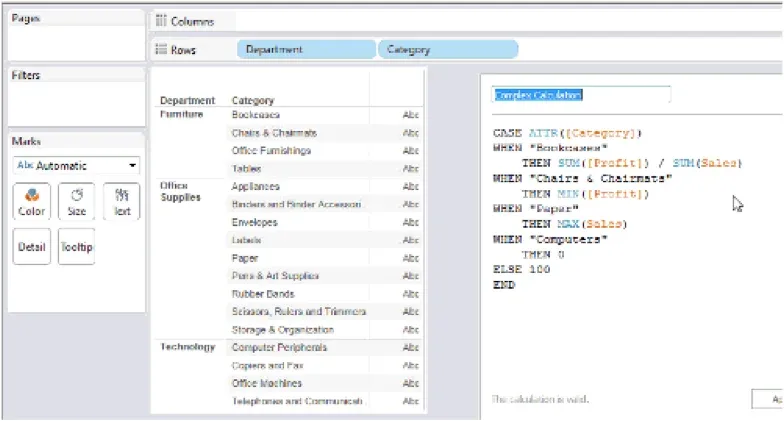 A Tableau calculated field editor holding a CASE statement that branches on category to divide profit by sales, take a minimum, take a maximum, or return a constant