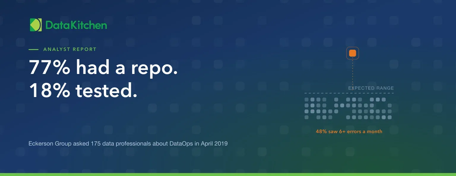 Eckerson Group's Trends in DataOps: What the 2019 Survey Found