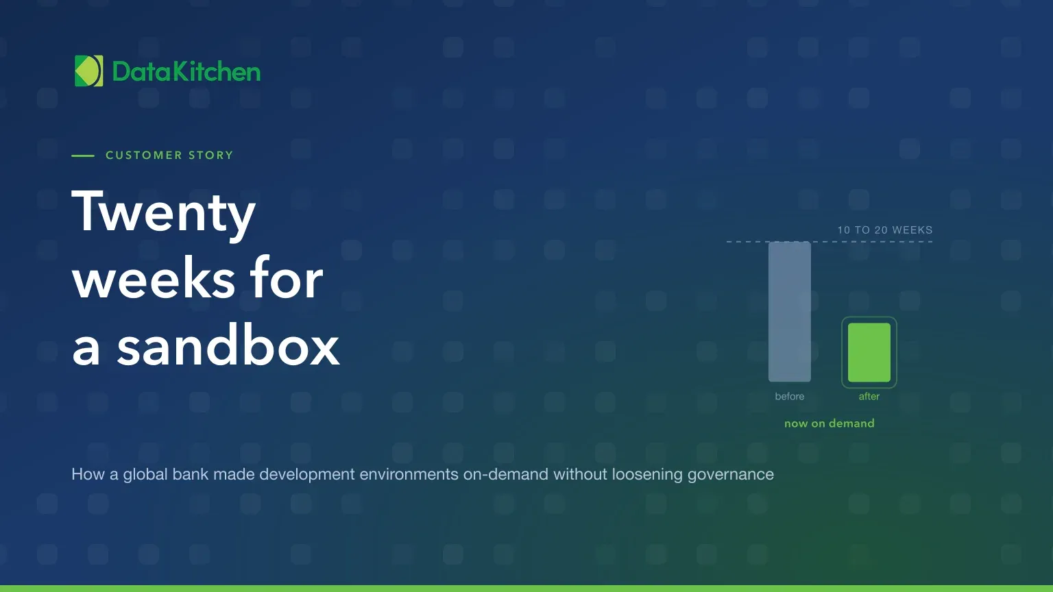 Twenty Weeks for a Sandbox: Automating Governance of Self-Service Analytics