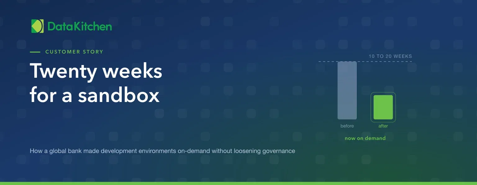 Twenty Weeks for a Sandbox: Automating Governance of Self-Service Analytics