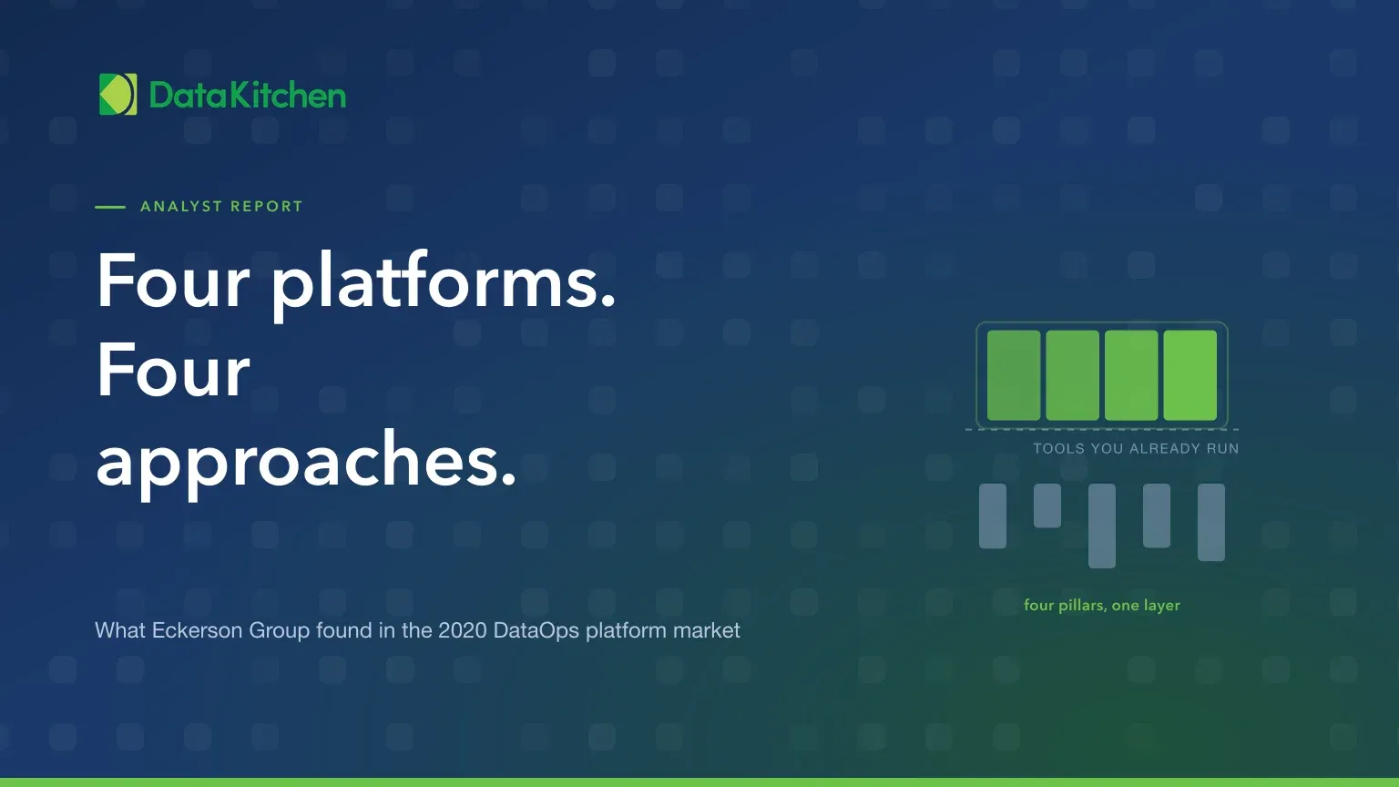 Eckerson Group's DataOps Deep Dive: Four Platforms, Four Approaches