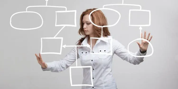 Addressing Data Mesh Technical Challenges with DataOps