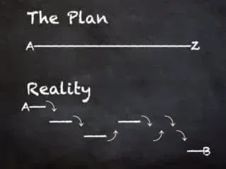 The Perils of Heroic Data Work: Just Say, “Eww.”
