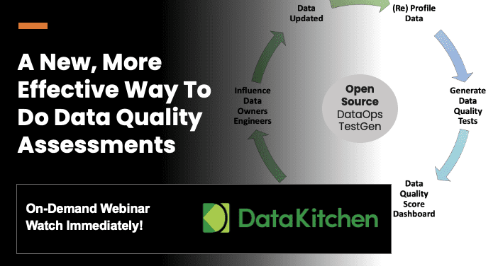 Webinar: A New, More Effective Approach To Data Quality Assessments
