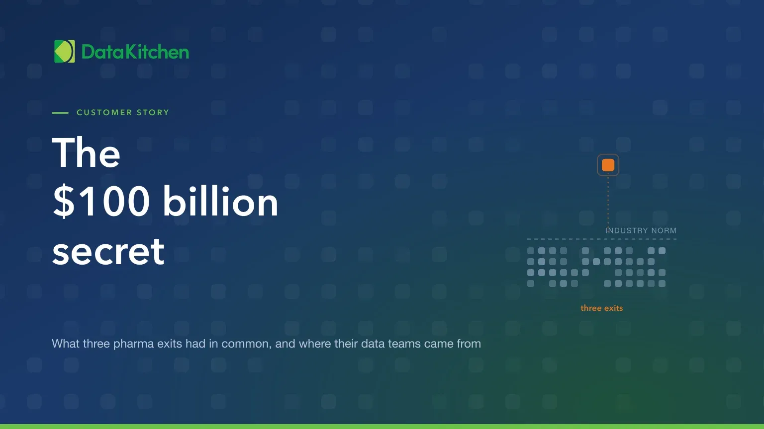 The $100 Billion Secret: Why Leading Pharma Companies Bring In a Dedicated Commercial Data Team