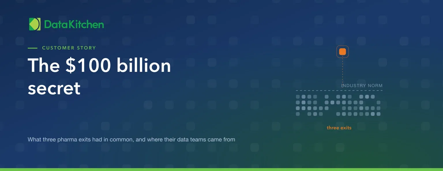 The $100 Billion Secret: Why Leading Pharma Companies Bring In a Dedicated Commercial Data Team