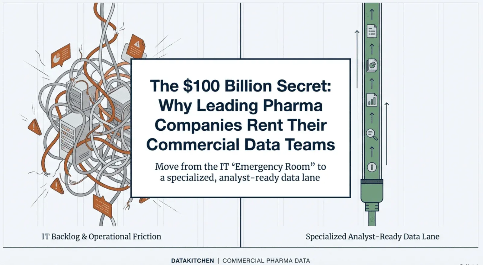 The $100 Billion Secret: Why Leading Pharma Companies Outsource Their Commercial Data Teams
