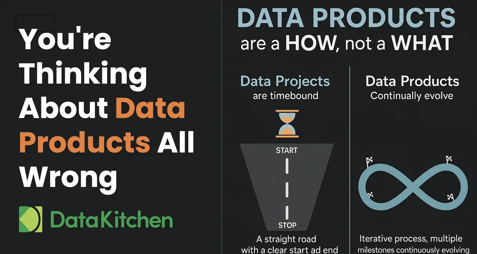 You're Thinking About Data Products All Wrong