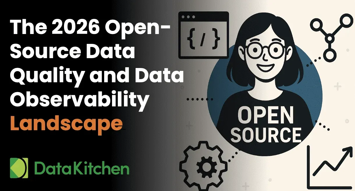 The 2026 Open-Source Data Quality and Data Observability Landscape