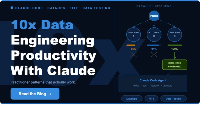 10x Data Engineering Productivity with FITT, DataOps, and Data Testing