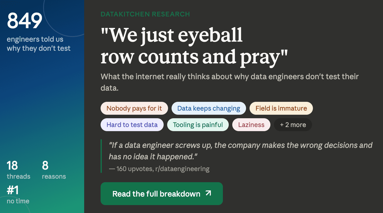 We Just Eyeball Row Counts and Pray
