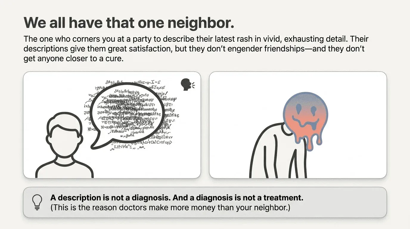 Traditional DQ dimensions describe but don't prescribe