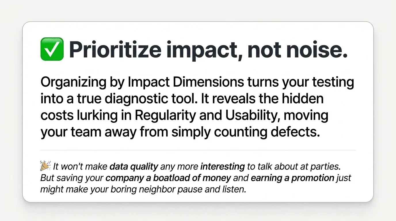 Usability's hidden Risk Priority score