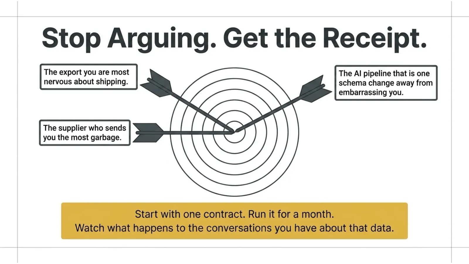 One contract, one month, clear result