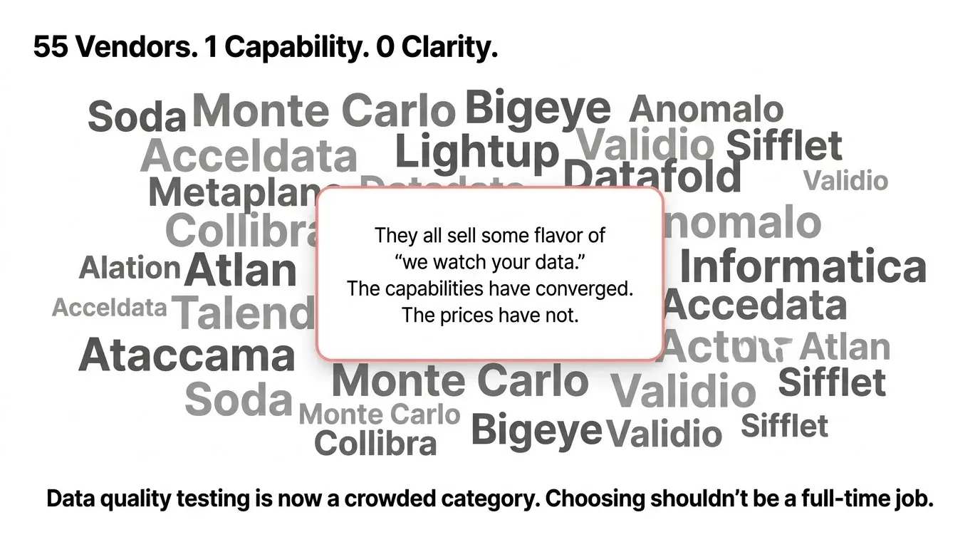 TestGen step-zero install screen