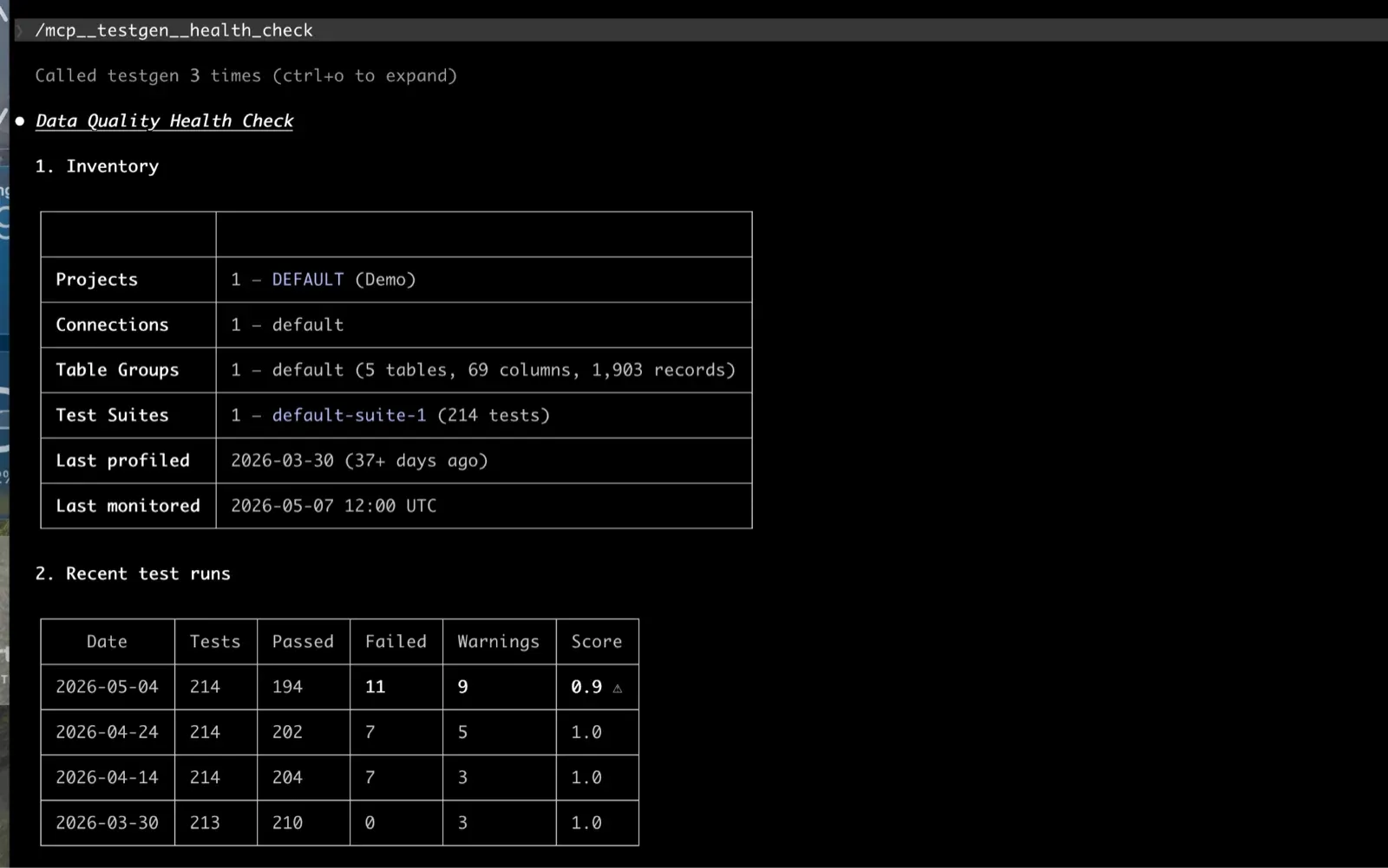 Coverage gap report comparing existing tests against the profile.