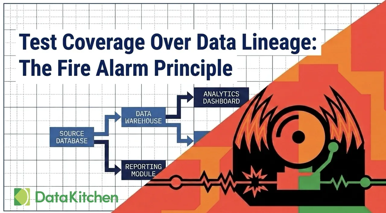 The Blueprint or the Fire Alarm Panel: Why Data Test Coverage Beats Data Lineage