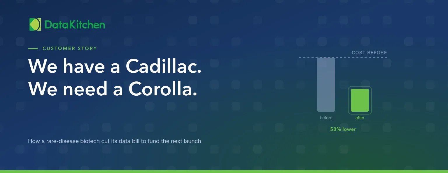 We Have a Cadillac, We Need a Corolla: Cutting a Biotech's Data Bill to Fund the Next Launch
