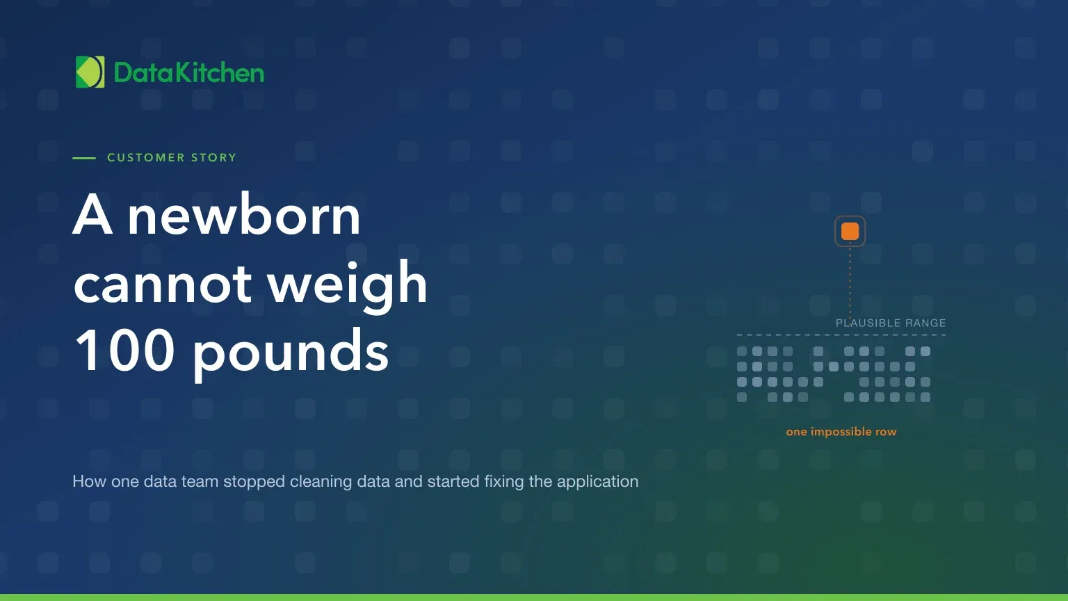 A Newborn Cannot Weigh 100 Pounds: A DataOps TestGen Case Study