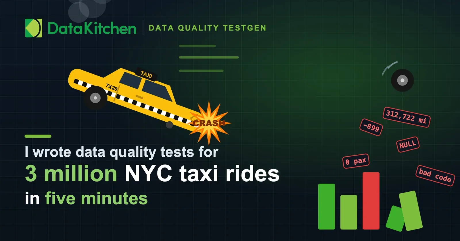 I Wrote Data Quality Tests for 3 Million NYC Taxi Rides in Five Minutes