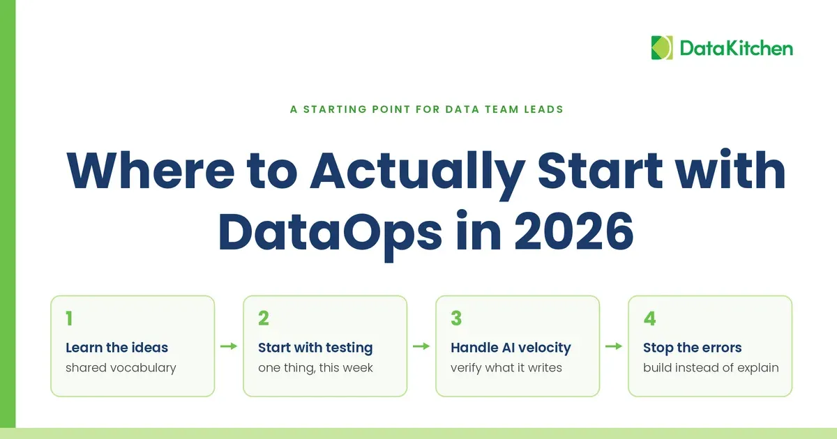 Where to Actually Start with DataOps in 2026