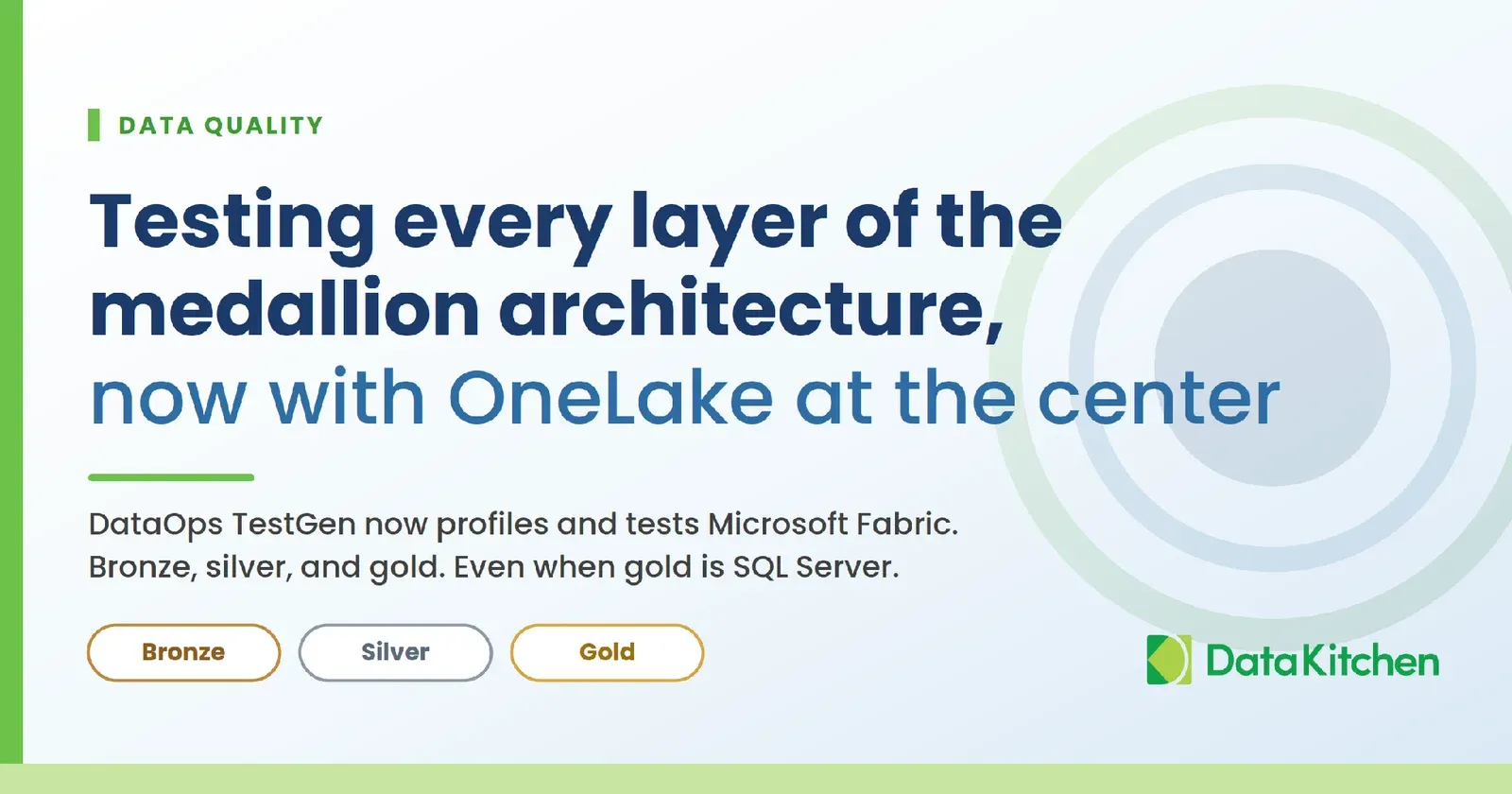 Testing Every Layer of the Medallion Architecture, Now with OneLake at the Center