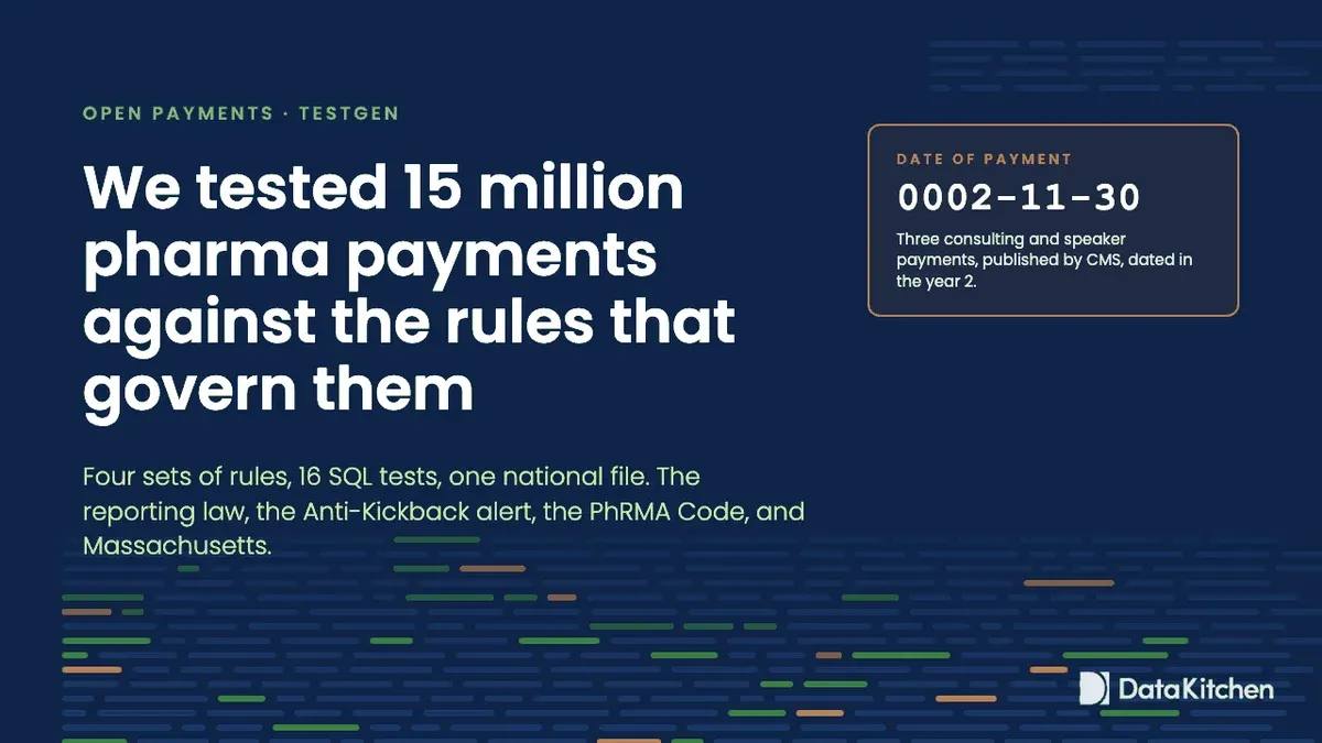We tested 15 million pharma payments against the rules that govern them