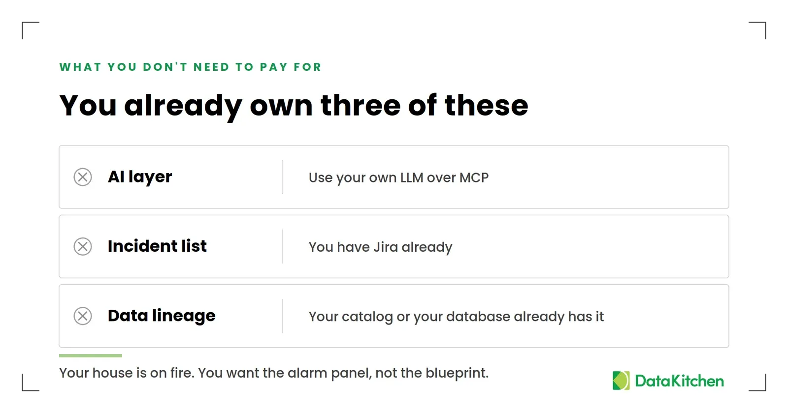 You already own three of these: the AI layer, the incident list, and data lineage. Your house is on fire; you want the alarm panel, not the blueprint.